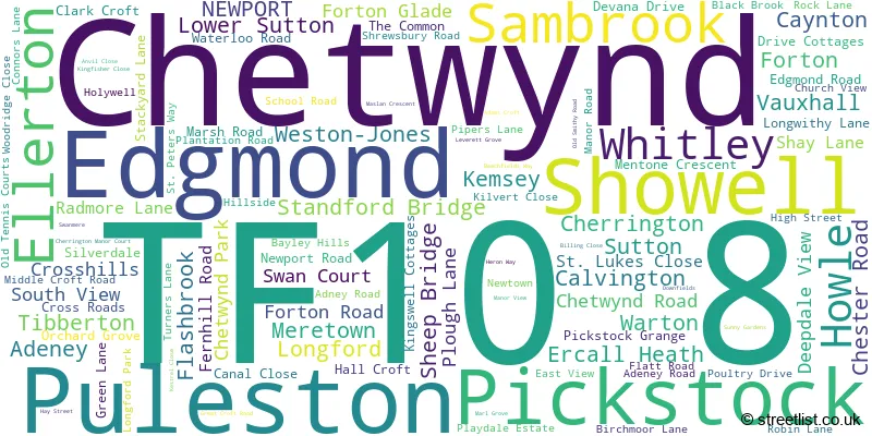 A word cloud for the TF10 8 postcode
